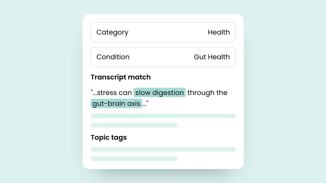 Example retrieval card: content filtered by category Health and condition Gut Health, with a transcript match highlighting "slow digestion" and "gut-brain axis", followed by topic tags.